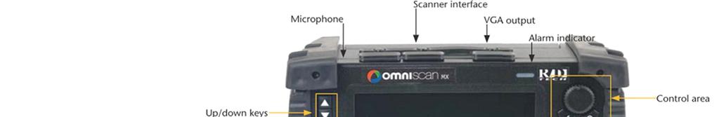 STRUMENTO - OMNISCAN MX L OmniScan è un unità modulare