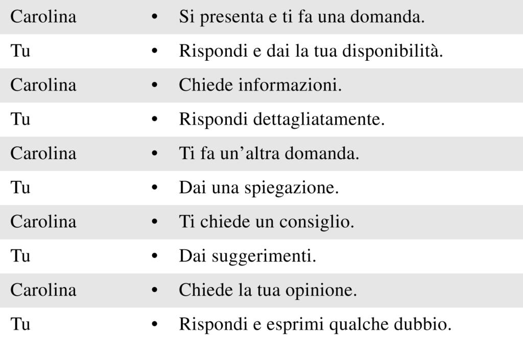 333333333333333 Tema del corso: Vita contemporanea Hai 1 minuto per leggere l introduzione. Introduzione Fai una conversazione con Carolina, una liceale italiana.