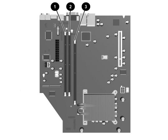 Aggiornamenti hardware Posizioni degli zoccoli per moduli DIMM Voce Descrizione Colore zoccolo 1 Zoccolo per modulo DIMM XMM3, Canale B