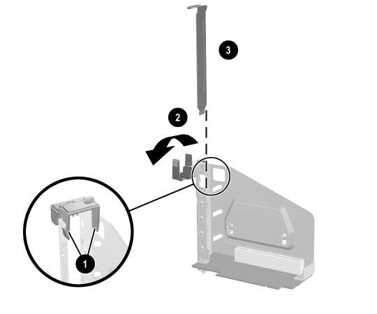 Aggiornamenti hardware 7. Per disinstallare un coperchietto slot di espansione: a. Se il dispositivo di blocco non è aperto, spingere su entrambi i lati per sbloccarlo 1. b. Aprire il dispositivo di blocco 2.