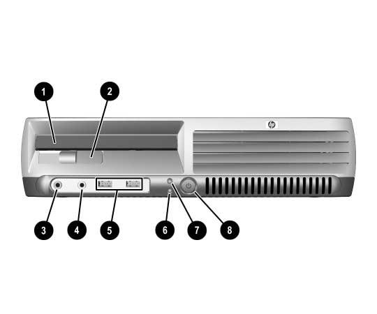 Caratteristiche del prodotto Componenti del pannello anteriore 1 MultiBay 5 Connettori USB (Universal Serial Bus) (2) 2 Levetta d espulsione MultiBay 6 Spia d accensione 3 Connettore microfono 7 Spia