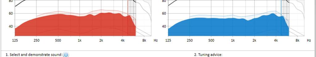 Il guadagno globale può essere modificato facendo clic su [Guadagno].