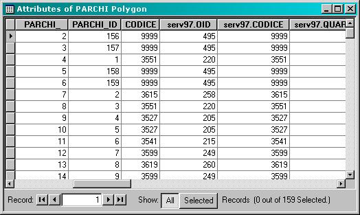 join tra tabelle 3.