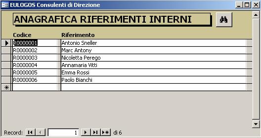 Riferimenti interni: gestisce l anagrafica del personale aziendale.