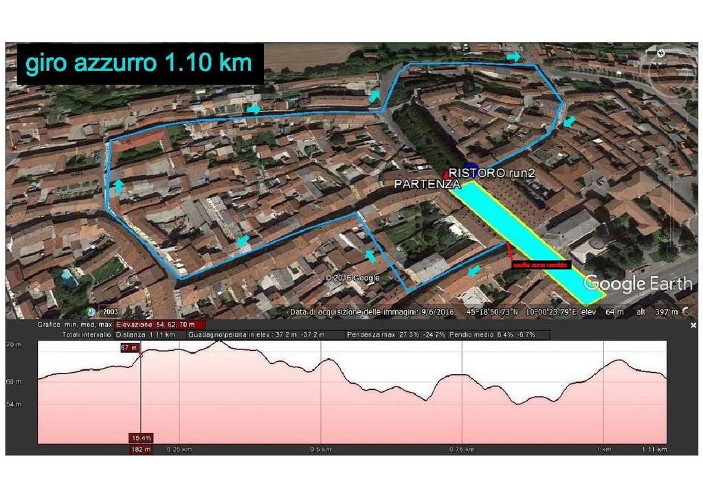 km, n 1 giro da 1.1 km e n 1 giri da 3.85 KM.