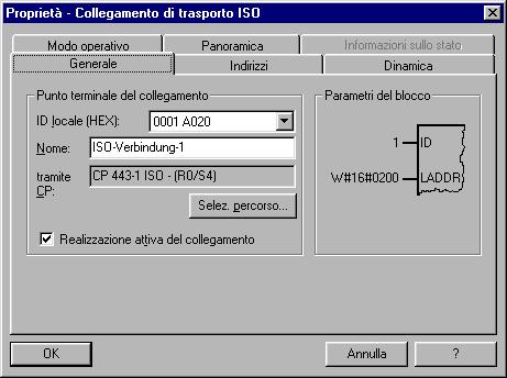 Progettazione di collegamenti di comunicazione 4.