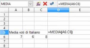 Per esempio, digitando =2+5 e poi premendo Invio, comparirà in automatico il numero 7, il risultato di questa semplice formula.