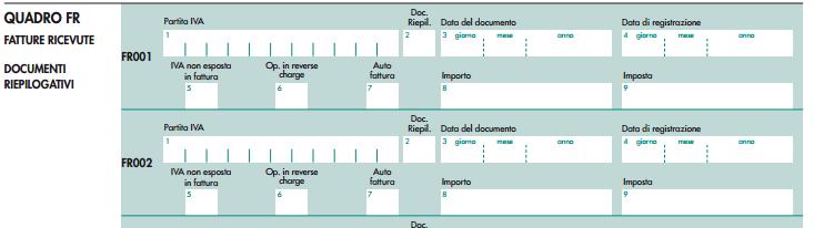 QUADRO FE FATTURE EMESSE / DOCUMENTI RIEPILOGATIVI Vanno indicati tutti i documenti riepilogativi di vendita, disciplinati dall art.6, co. 6 e 7, D.P.R. 695/1996.