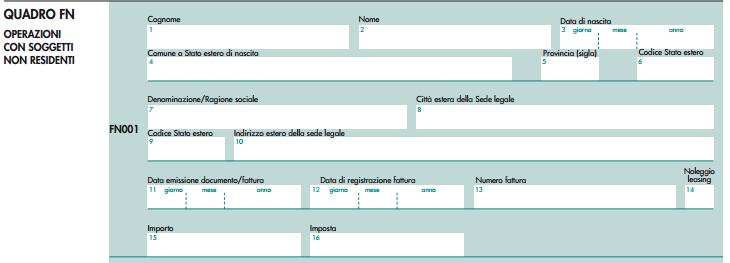 633/72 emesse e ricevute, da indicare comunque in forma analitica, sia nel caso di scelta dello spesometro in forma aggregata sia