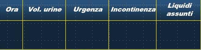 DIAGNOSI CLINICA strumenti di ausilio nella caratterizzazione del tipo e severità dell incontinenza IL DIARIO