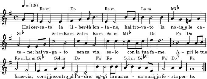 18. Apri le tue braccia - D. Machetta Hai cercato la libertà lontano, hai trovato la noia e le catene; hai vagato senza via, solo con la tua fame.