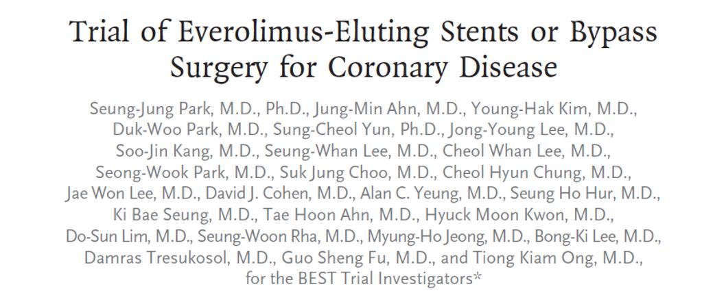 NEJM 2015 Randomized study 442 pts. CABG vs.