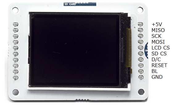 TFT LCD: