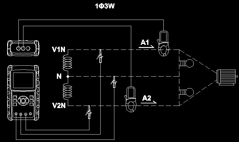 5.2 Misurazione 1Φ3W (monofase - tre fili) 1. Accendere lo strumento premendo il tasto di accensione, quindi premere il tasto 1Φ 3Φ per selezionare il sistema 1Φ 3W.