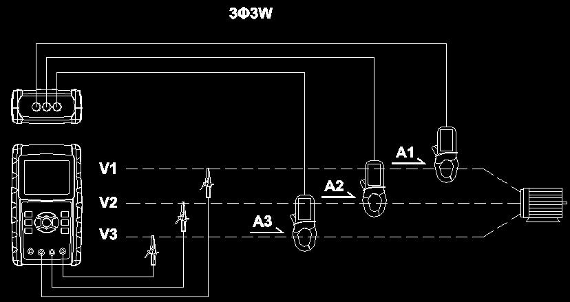 5.3 Misurazione 3Φ 3W (trifase - tre fili) 1. Accendere lo strumento premendo il tasto di accensione, quindi premere il tasto 1Φ 3Φ per selezionare il sistema 3Φ 3W.