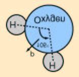 Molecole poliatomiche [8] Per l acqua si utilizza l ibridizzazione sp 3 che assicura il corretto angolo di legame, costituendo due orbitali molecolari (ed i corrispondenti orbitali di antilegame che