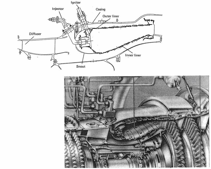 In Figura 0.13 è rappresentato uno spaccato di TG in cui è evidenziata la camera di combustione anulare. Figura 0.13-Esempio di camera anulare In conclusione i vantaggi e gli svantaggi delle diverse categorie di combustori possono essere riassunti nella Tabella 0.