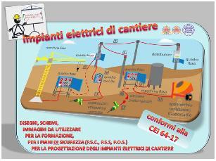 attrezzature comprendono: Impianti