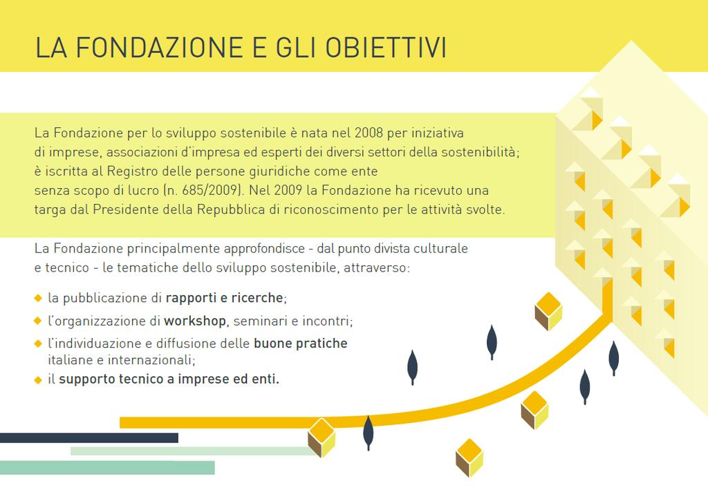 Fate clic per modificare il formato del testo