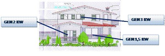 1 rapporto di controllo di efficienza energetica: poiché i due apparecchi non condividono lo stesso sottosistema di distribuzione, il bollino ed il rapporto di efficienza energetica relativo vanno