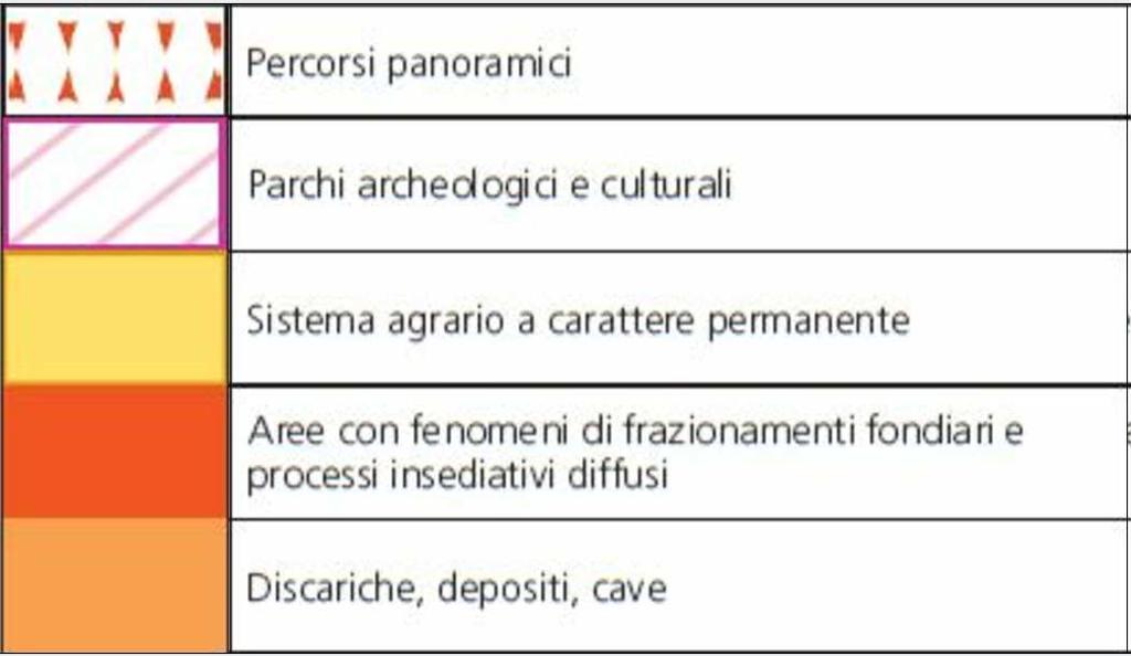 e Eni S.p.A. Divisione Refining & Marketing, e il Piano Attuativo Agglomerato di Santa Palomba, per la porzione di territorio interessata dagli Stabilimenti Chimec S.p.A. e Procter & Gamble Italia S.