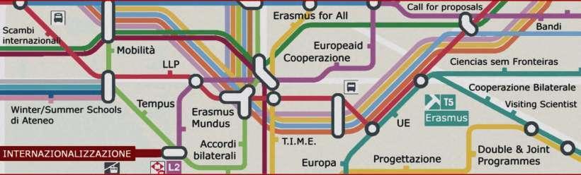 PERCORSI DI INTERNAZIONALIZZAZIONE 2012-2013 25 febbraio 2013 Le opportunità di alloggio a