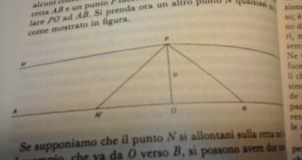 Due parallele a una retta data Francesco Paoli