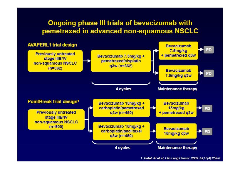 OS estimate E4599: pre-planned OS analysis in adenocarcinoma subgroup 1 1.0 0.9 0.8 0.7 0.6 0.5 2-yr survival: 27.1% vs 16.8% 0.4 0.3 0.