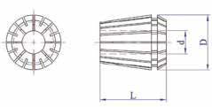 Utensili per gocciolatoi / Grooving tools UTENSILI PER MACCHINE CNC / CNC MACHINES TOOLS PUNTA IN WIDIA DOPPIO TAGLIENTE / DOUBLE WIDIA CUTTING EDGE Codice / Code Punta / Tip (mm) SW01005 3x30 Codice