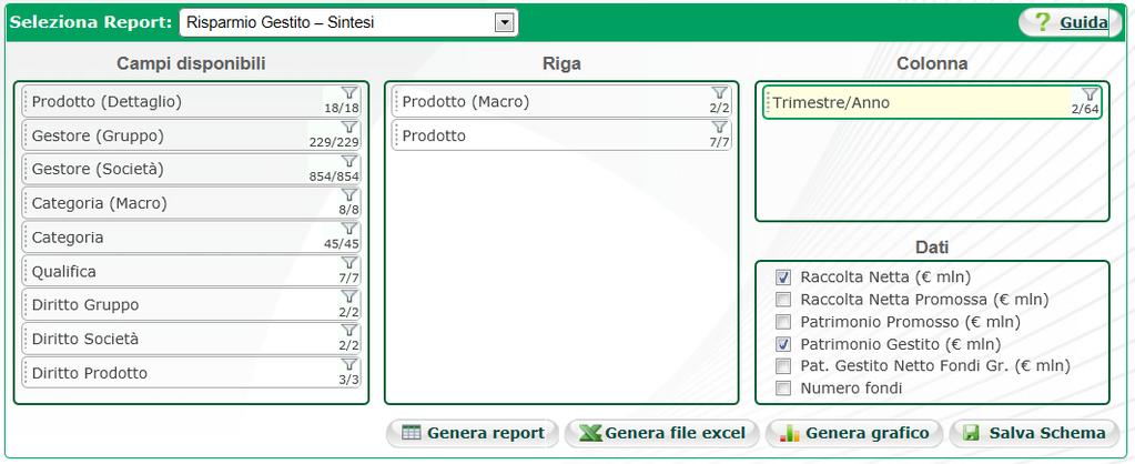 Cubo Database on line Guida all utilizzo (aggiornamento agosto 2016) Cos è il Cubo Il Cubo è uno strumento web che consente l accesso interattivo ai dati della Mappa trimestrale del Risparmio Gestito