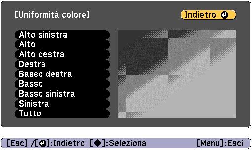 Mnutenzione dell'immgine 195 k Utilizzre i tsti [ ][ ] per selezionre il colore d