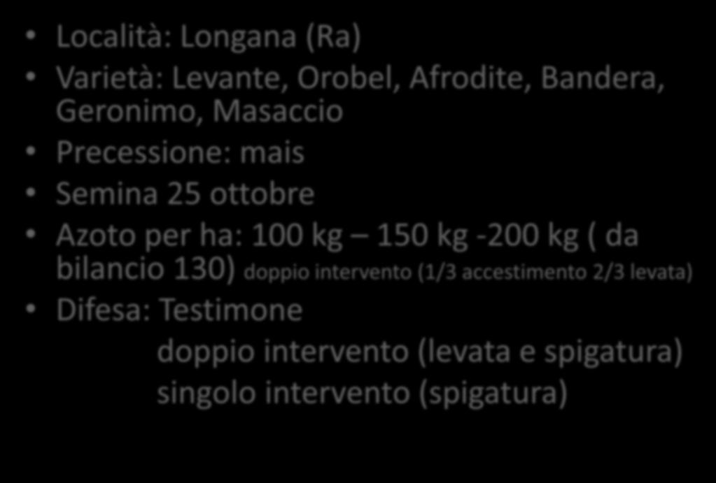 Anno 12 descrizione della prova Località: Longana (Ra) Varietà: Levante, Orobel, Afrodite, Bandera, Geronimo, Masaccio Precessione: mais Semina 25 ottobre Azoto per