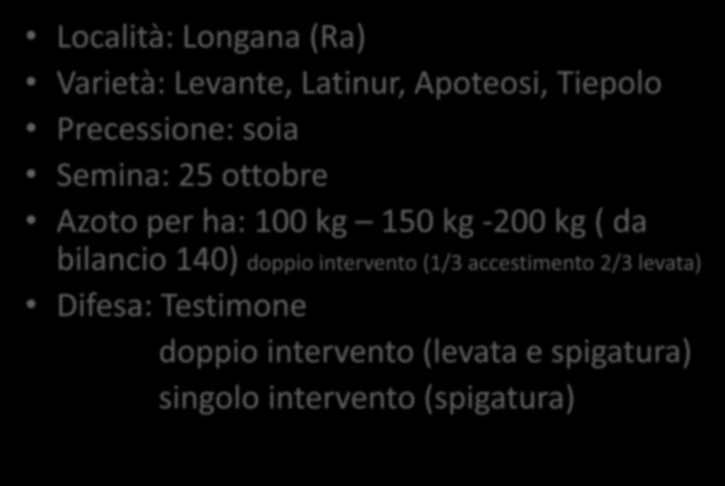 Anno 11 descrizione della prova Località: Longana (Ra) Varietà: Levante, Latinur, Apoteosi, Tiepolo Precessione: soia Semina: 25 ottobre Azoto per ha: kg 15