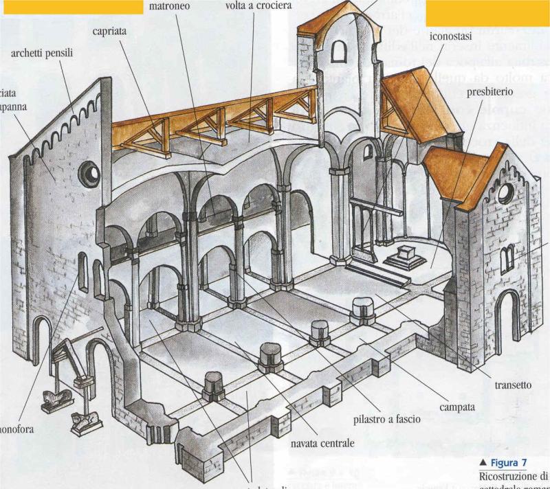 L'abside del duomo di Trento si affacciava sulla