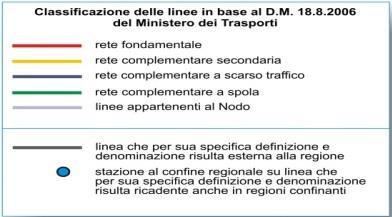 % da linee di nodo. 1.306 km di linea Gli impianti in cui si svolge servizio viaggiatori sono 145 su tutto il territorio. Nella sola stazione di Bologna C.