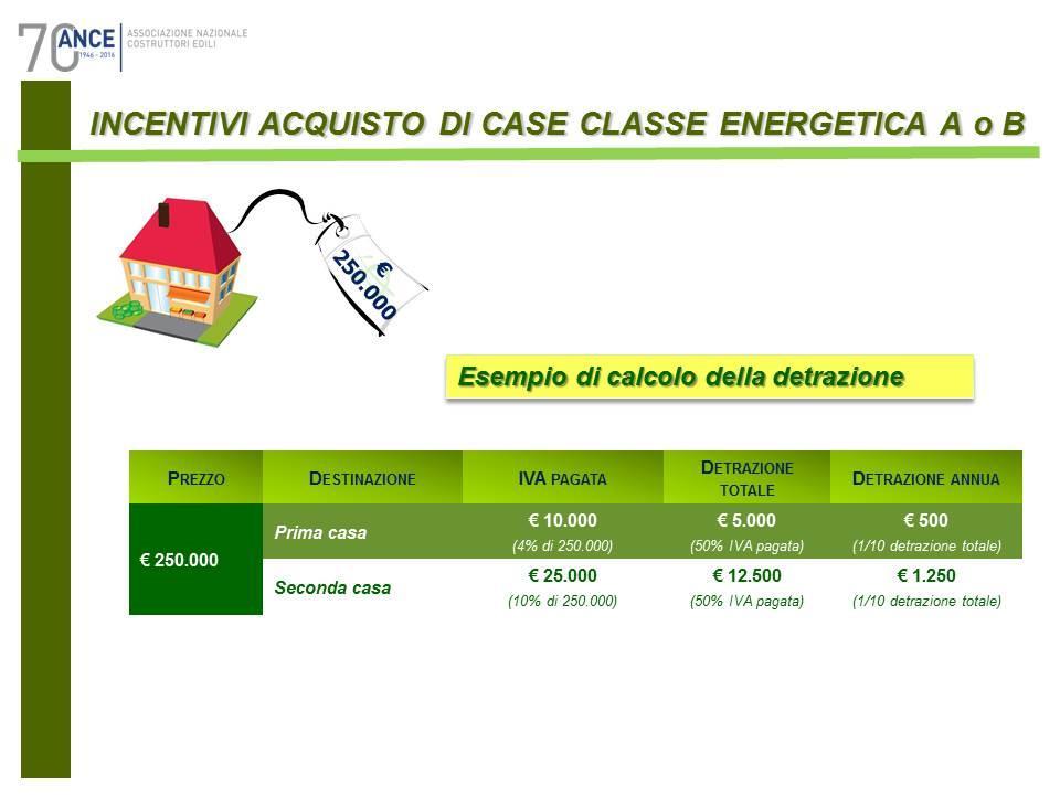 PERIODO AGEVOLATO: LA PROROGA PER IL 2017 Con la proroga a tutto il 2017 (art.9, co.