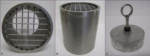 Grigli fort (AB), peso di form cilindric (C) Procedur: