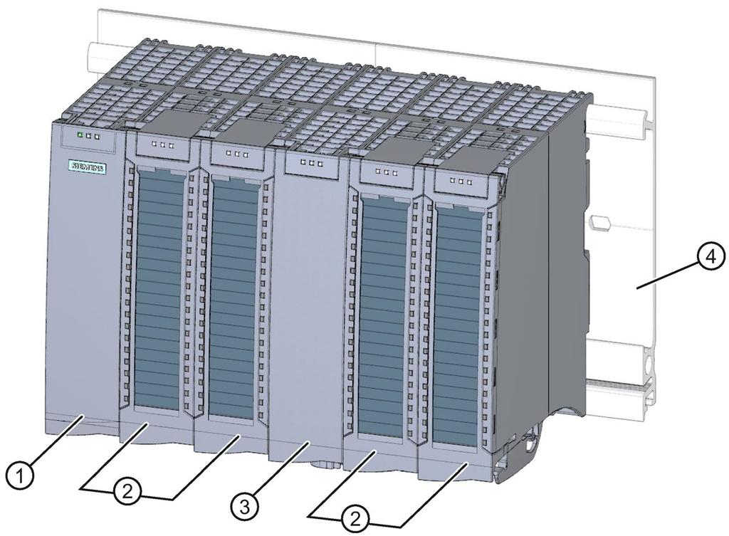 Vista generale del sistema 2.2 Cos'è il sistema di periferia decentrata SIMATIC ET 200MP? Configurazione Il sistema di periferia decentrata SIMATIC ET 200MP è costituito dai componenti seguenti.