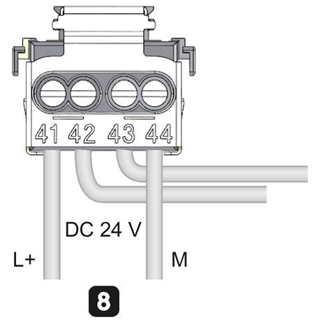 Collegamento 5.10 Connettore frontale per i moduli di periferia 7. Cablare l'alimentatore (figura 8). I morsetti 41/42 e 43/44 sono collegati galvanicamente.