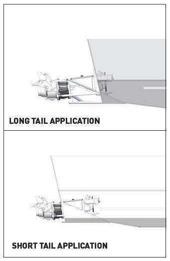 Questo permette anche di posizionare il portello di ispezione di grosse dimensioni fuori o dentro lo scafo.