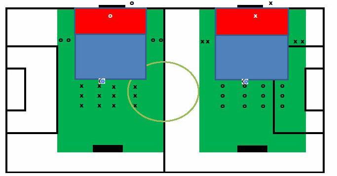 - Una vittoria a testa ed un pareggio nei tre tempi: 2-2 - Due vittorie di una squadra ed una vittoria dell altra nei tre tempi: 2-1 Classifiche Se al termine della Fase di Qualificazione (girone d