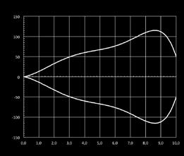 B*2/000EB*4/000EB*6/000EB*8/000E 64 70 37 37 6 25 6 B*C/000E 70 ø 5 37 6 ø 5 25 6 LED