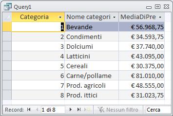 Aggiungiamo il nome della categoria. SELECT Prodotti.IDCategoria, Categorie.