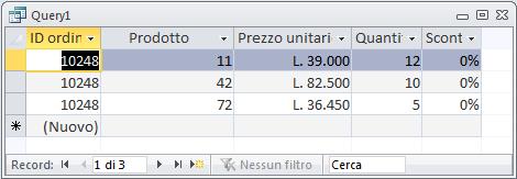 idprodotto, [Dettagli ordini].prezzounitario, [Dettagli ordini].quantità, [Dettagli ordini].