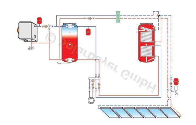 I PWT sono progettati e costruiti secondo il principio del flusso in controcorrente parallelo, costituiti da un esatto numero di lastre stampate costruite in materiale acciaio inox AISI316 (W1.