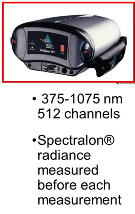 OR1 A2 (avanzamento) Spectral Data Laterali_N+_h1_devstd.st LAterali_N+_h1_media.mn Laterali_N+_h2_devstd.st LAterali_N+_h2_media.mn Laterali_N0_h1_devstd.st LAterali_N0_h1_media.