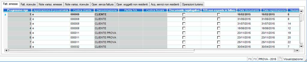 Nota: La modifica del campo Formato comunicazione fa comparire un messaggio in cui si avvisa che eventuali dati di dettaglio già inseriti verranno persi in quanto i due formati hanno struttura