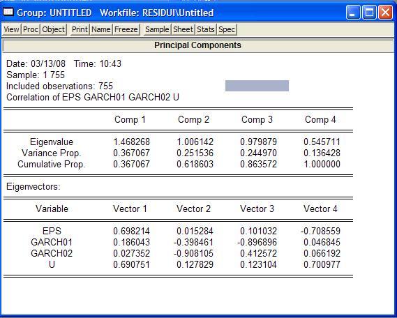 L output dell operazione di CP è il seguente: Nella finestra di output ci sono i valori dei