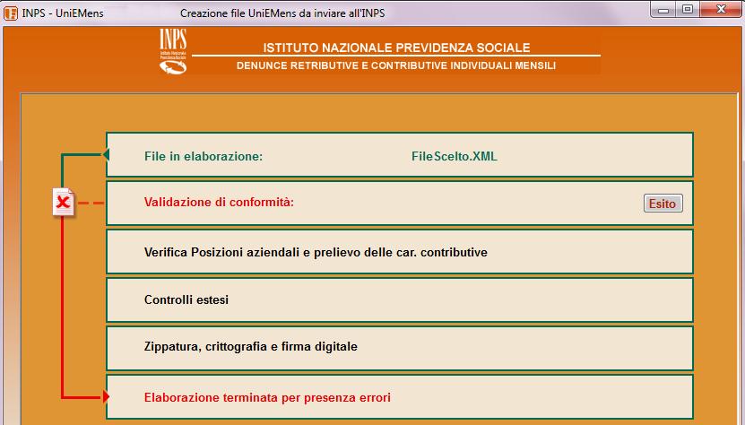 ) la data di variazione dello stato (es. data di cessazione) l elenco delle eventuali unità operative attive nel mese.