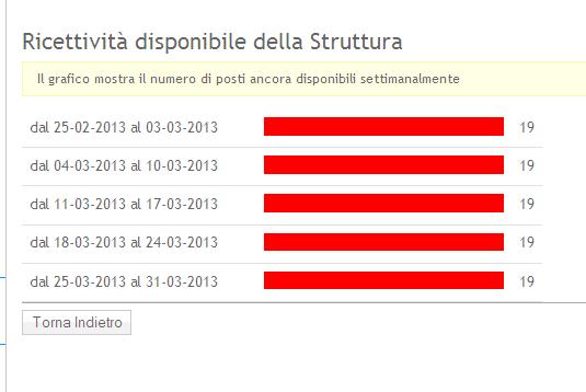 Figura 19 Il presente allegato si compone di n.